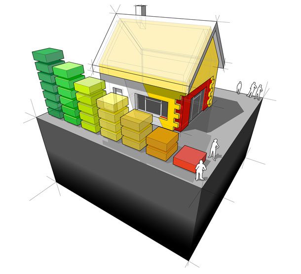 El mejor aislamiento térmico